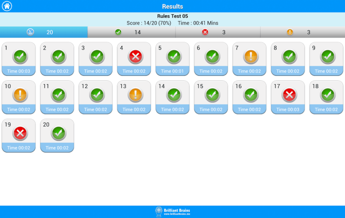 Dmv test florida Ð½Ð° Ñ€ÑƒÑÑÐºÐ¾Ð¼