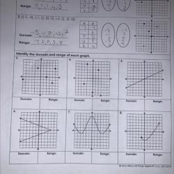 Unit 3 polynomial functions answer key