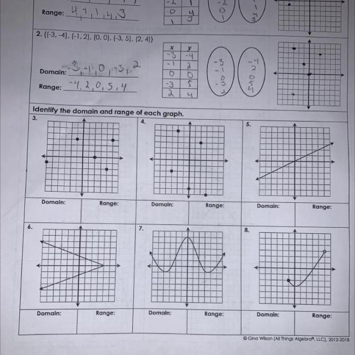 Unit 3 polynomial functions answer key