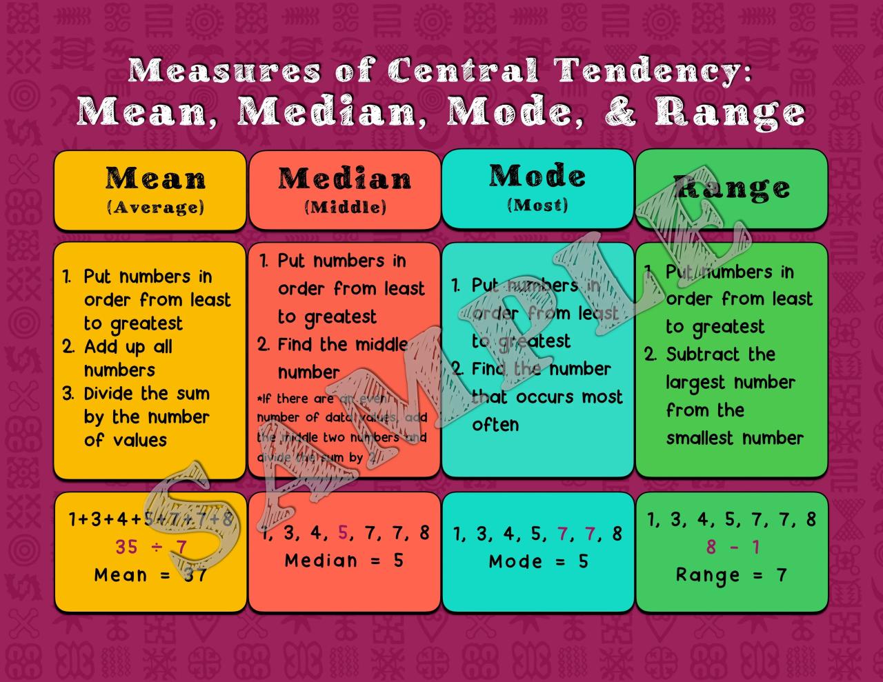 Mean median mode crossword puzzle