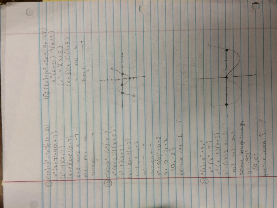 Unit 3 polynomial functions answer key