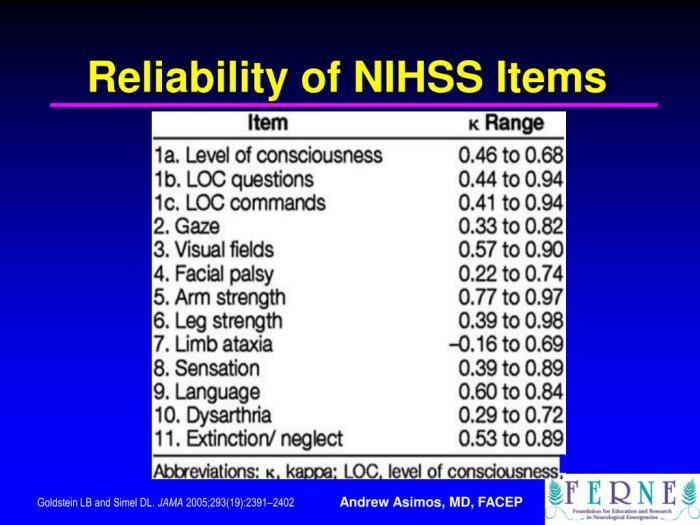 Answer key nihss certification test answers