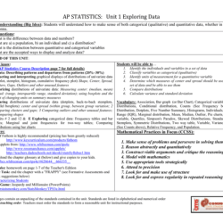 Unit 1 exploring one variable statistics answer key