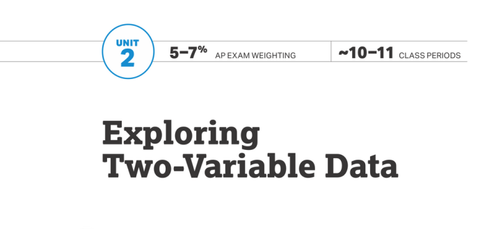 Unit 1 exploring one variable statistics answer key